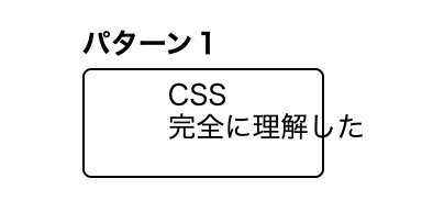 Blog Note 2:簡單好用的排版小技巧